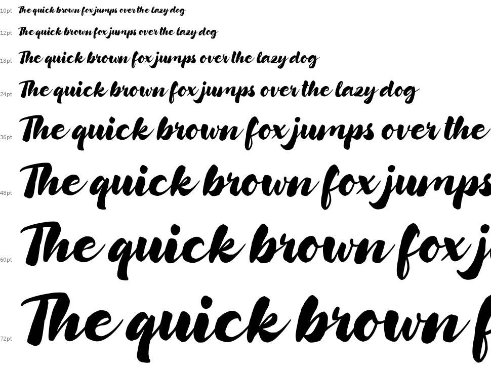 Candylicious font Waterfall