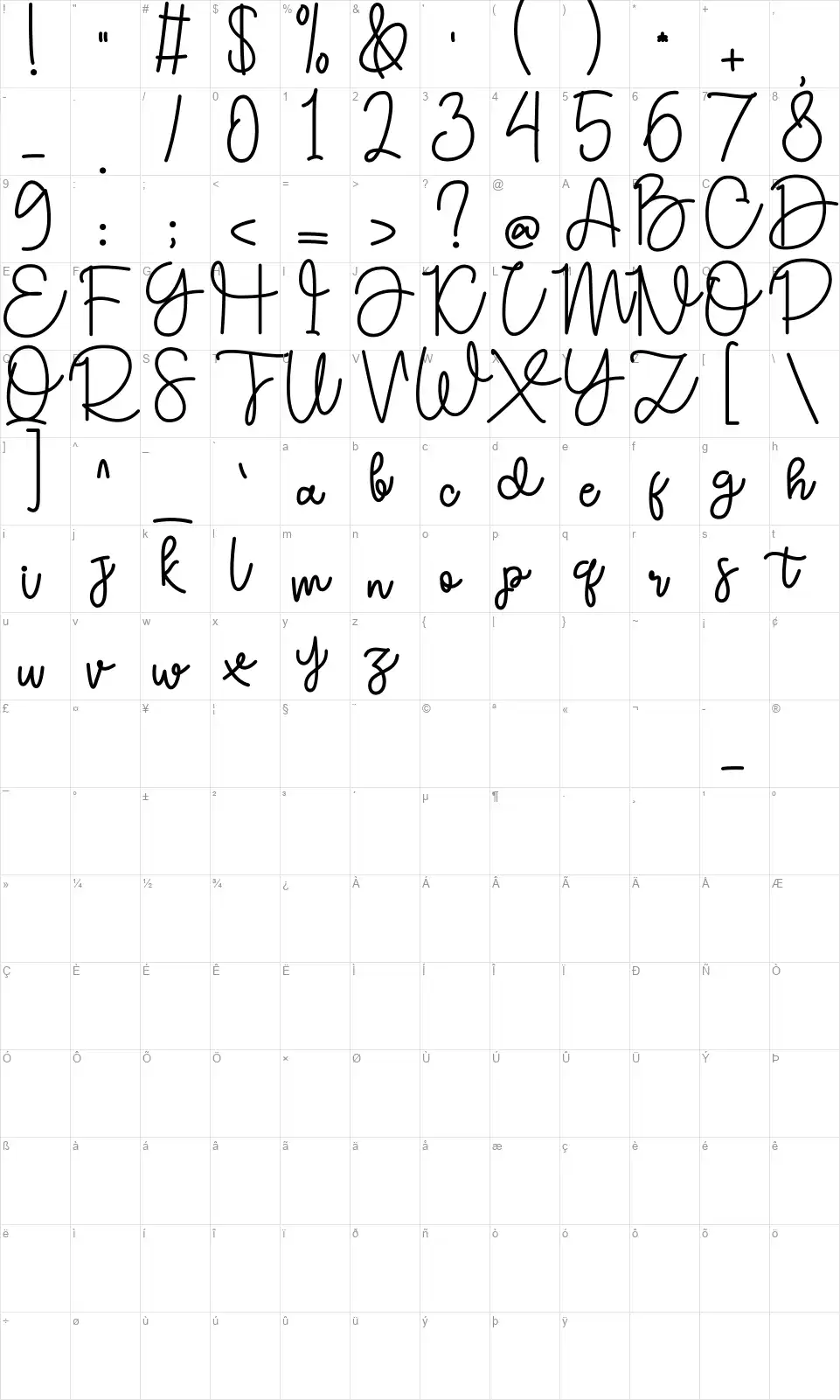 Cangelinefont character map