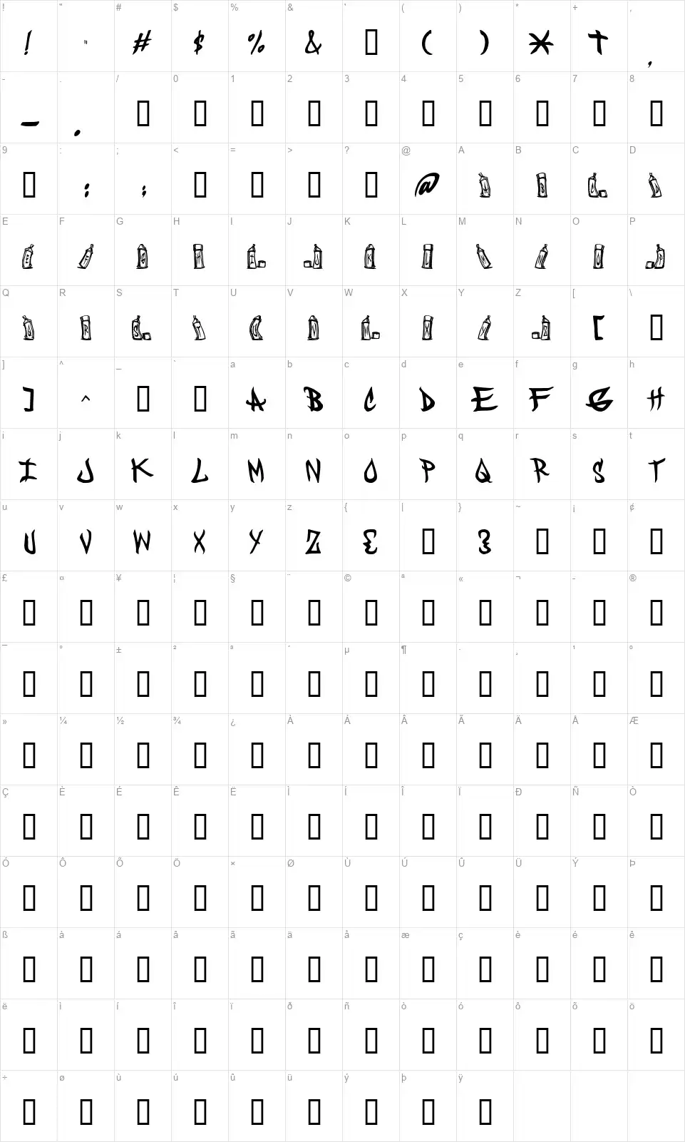 Cansfont character map