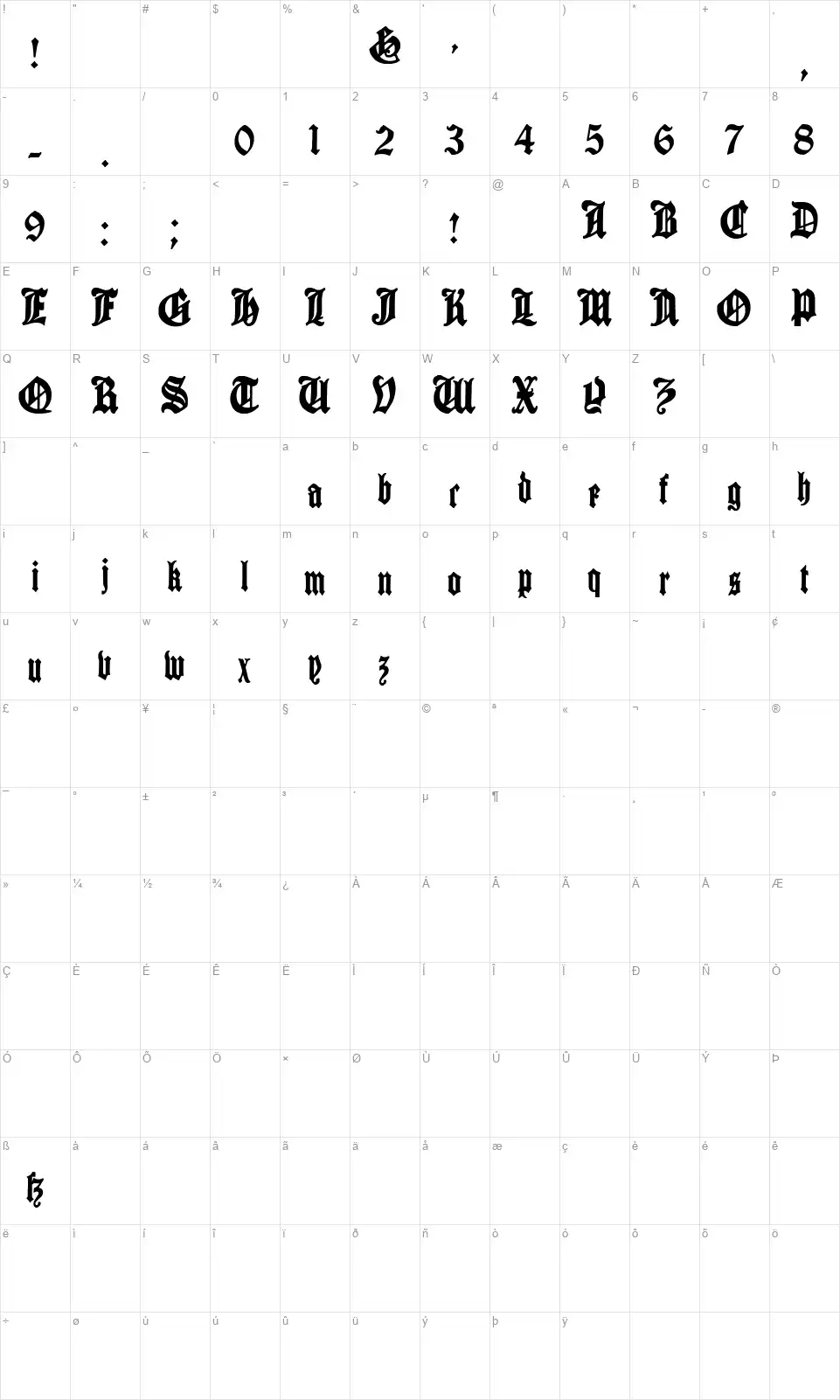 Cantebriggiafont character map
