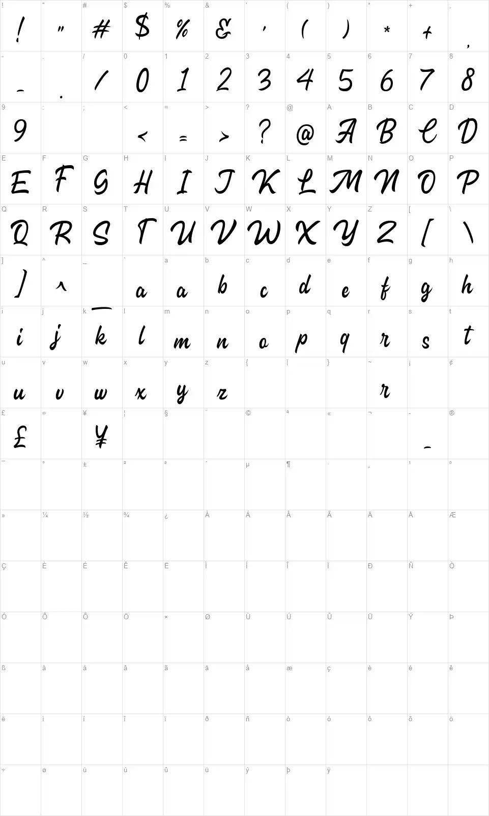 Capenhood Handletterfont character map