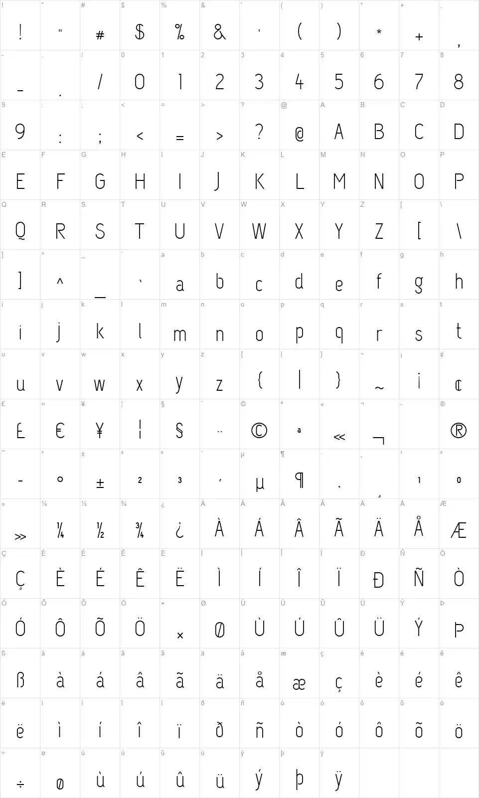 Capsuulafont character map