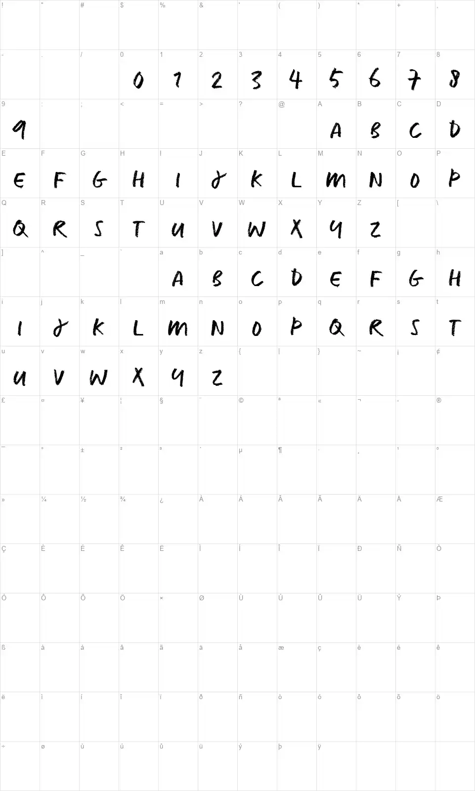 Caputfont character map