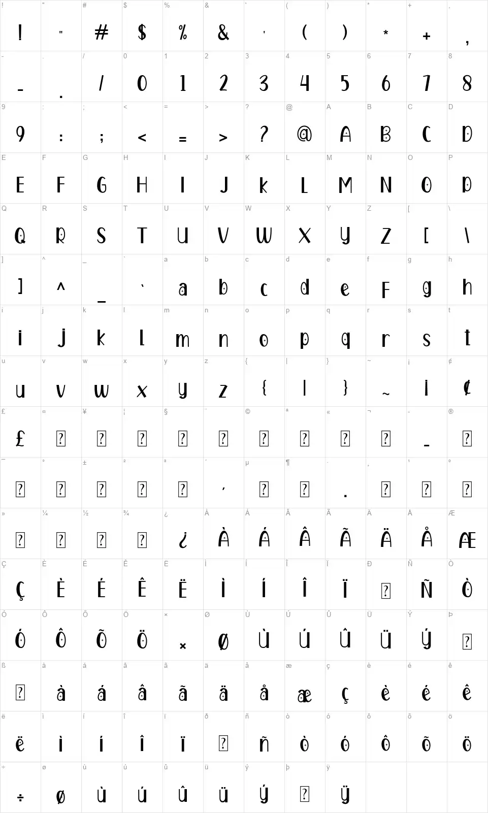 Carlottefont character map