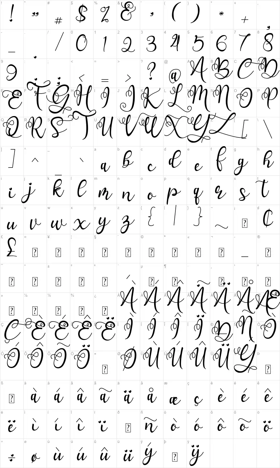 Carmeliofont character map