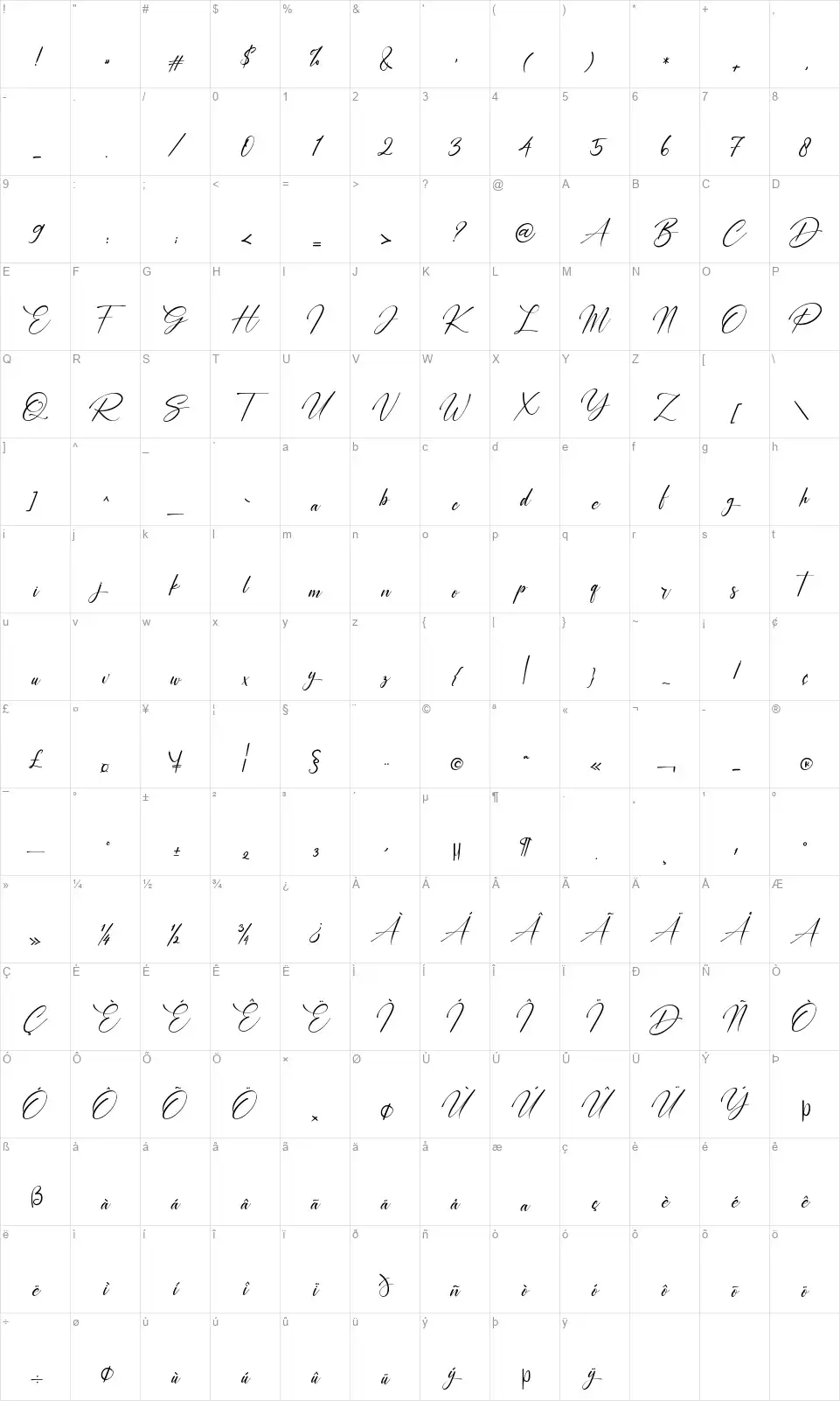 Carrie  Galleriefont character map