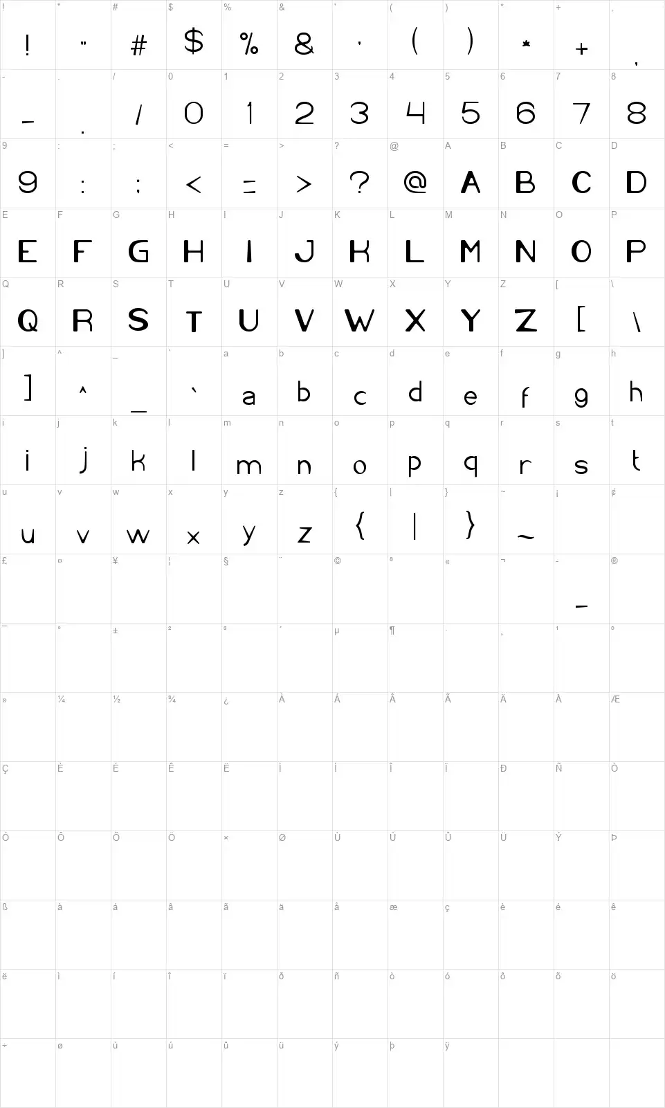 Cartoon Characterfont character map