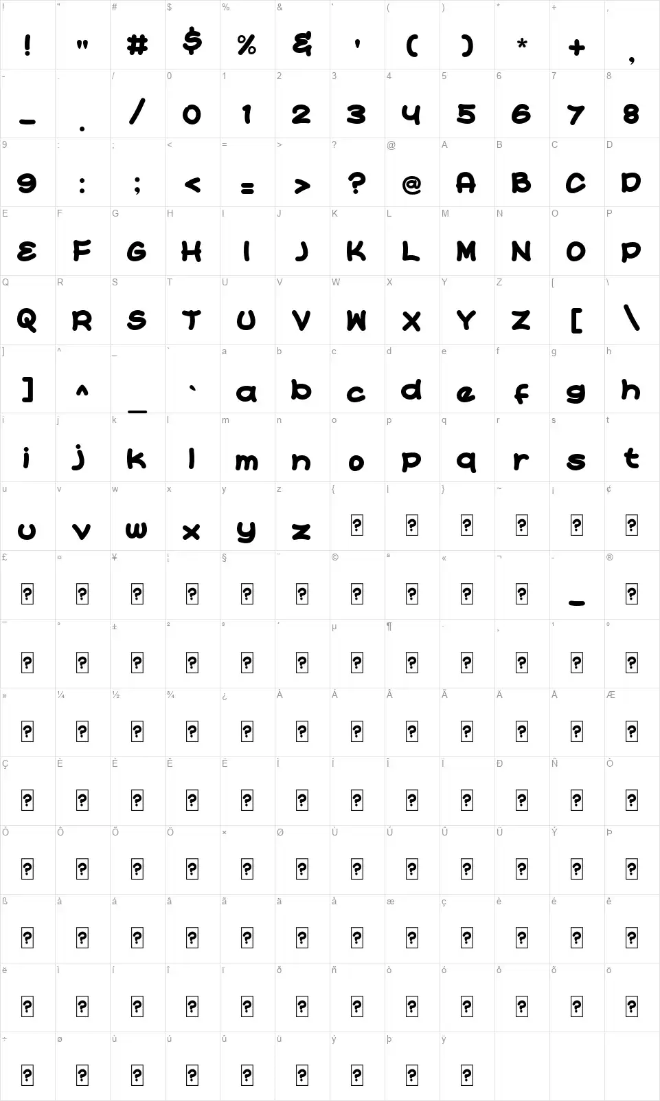 Cartoonicfont character map