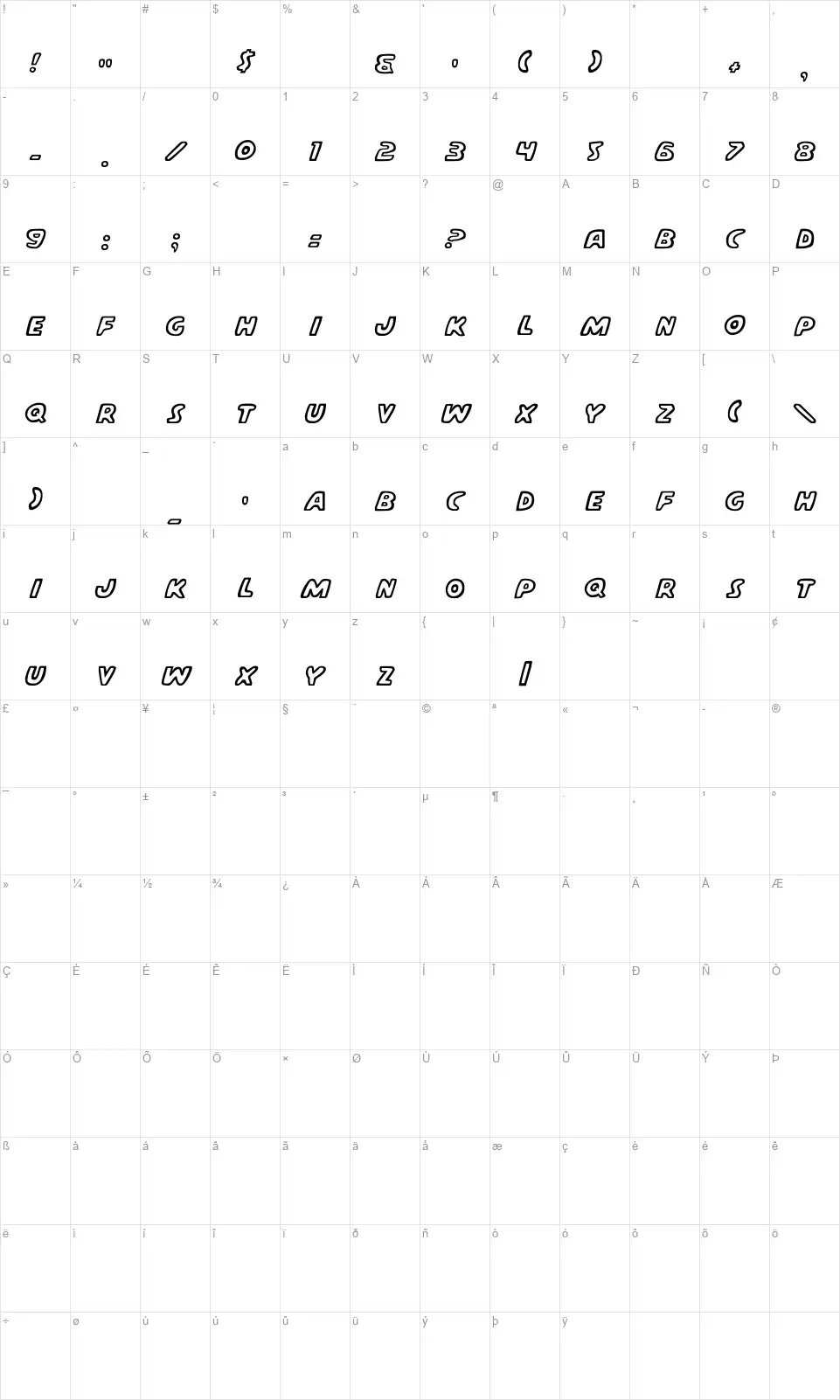 Casper Comicsfont character map