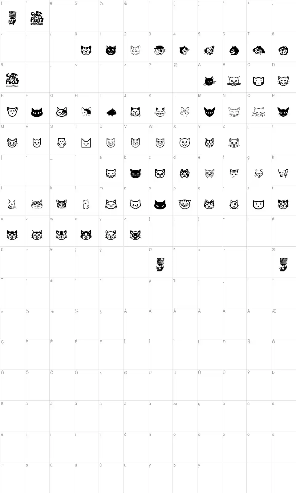Cat Facesfont character map