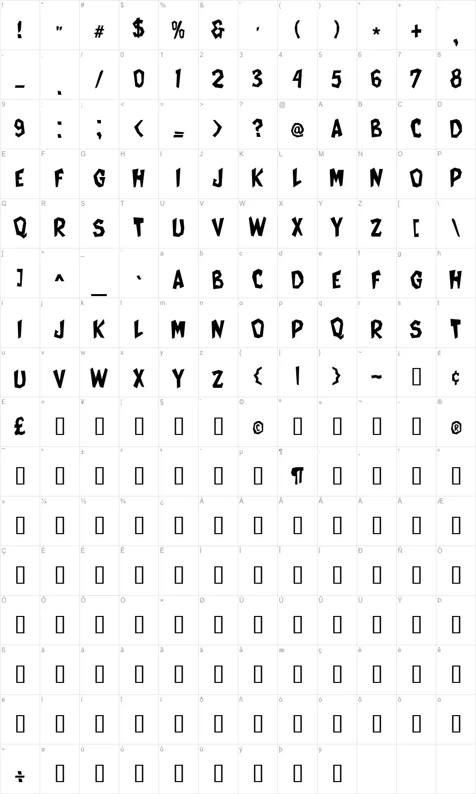 Cat Womenfont character map