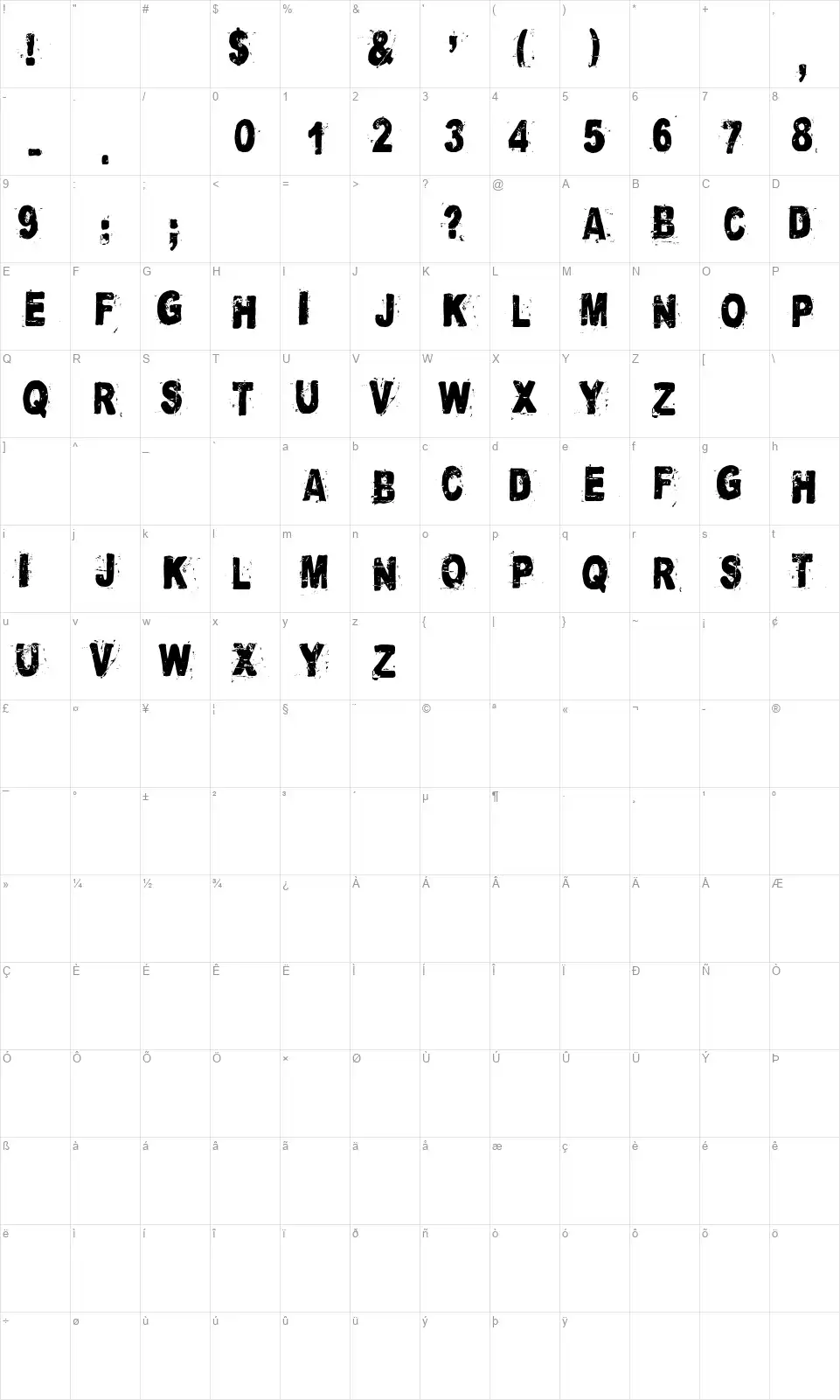 Cataclysmefont character map