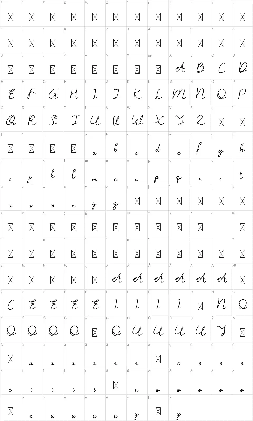 Catherinafont character map