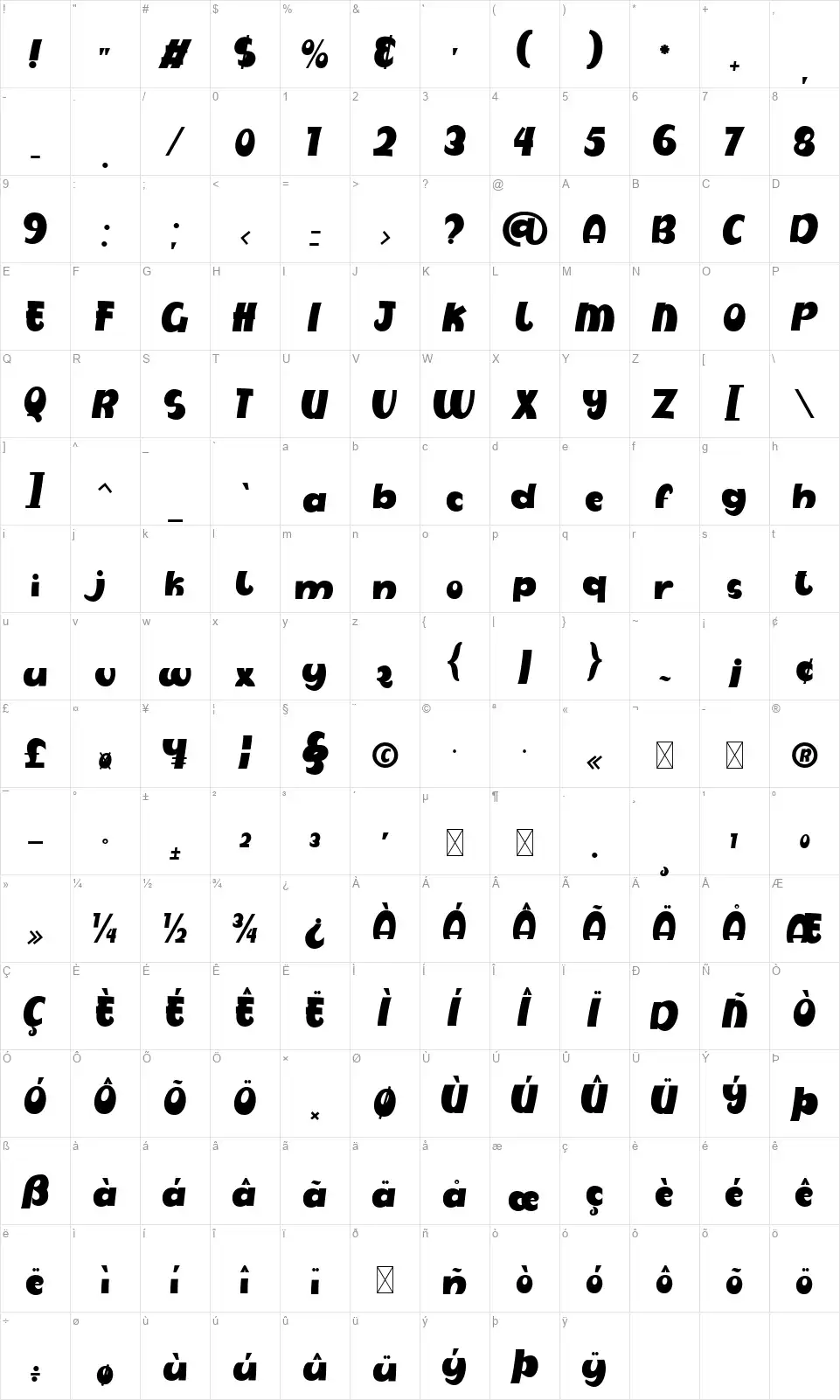 Cats Stylefont character map