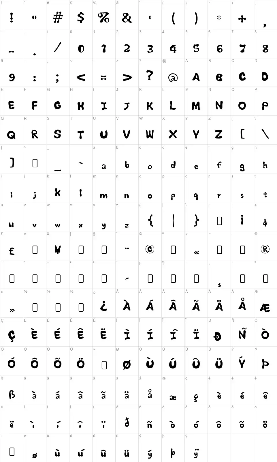 CBeebies Map CBeebiesfont character map