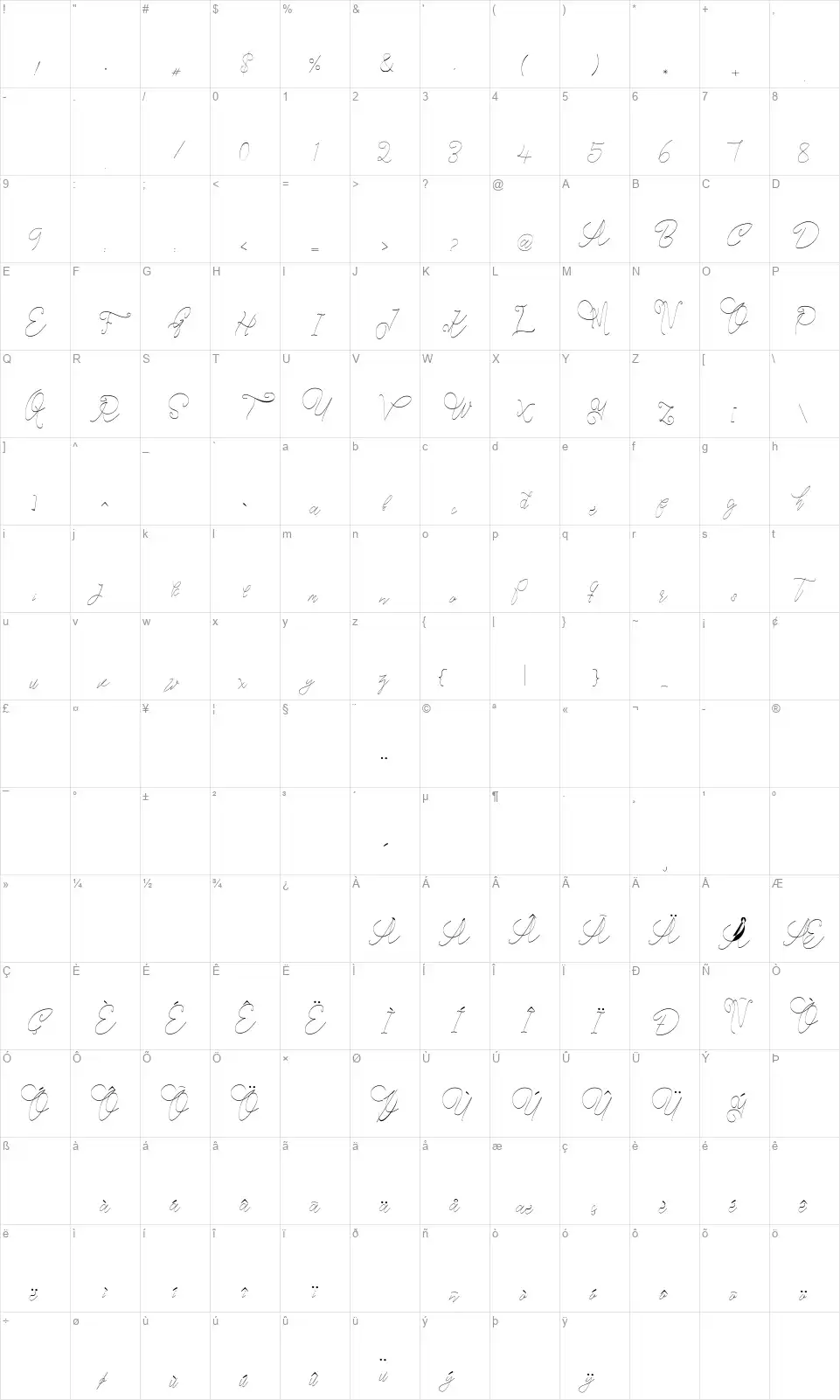 Cecilia Scriptfont character map