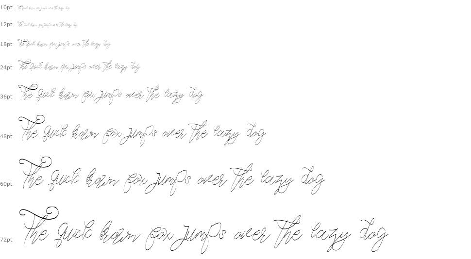 Cecilia Script フォント Waterfall