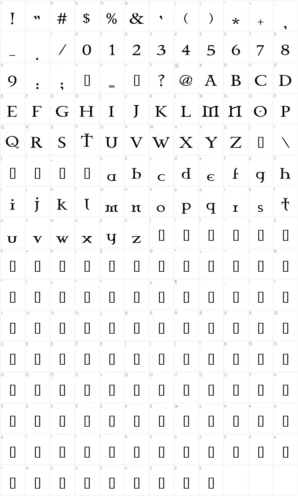 Celtic Garamond the 2ndfont character map