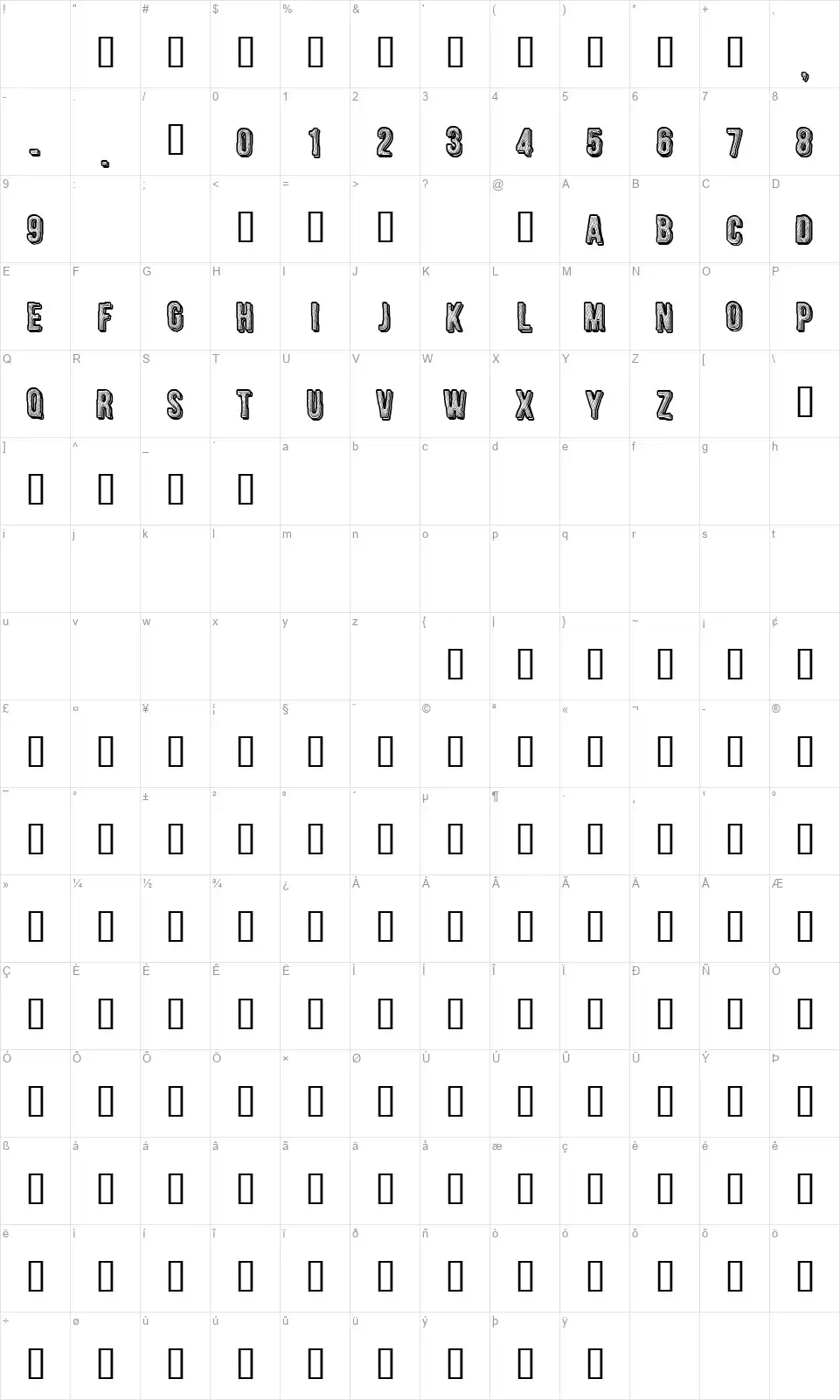 CF Engravedfont character map