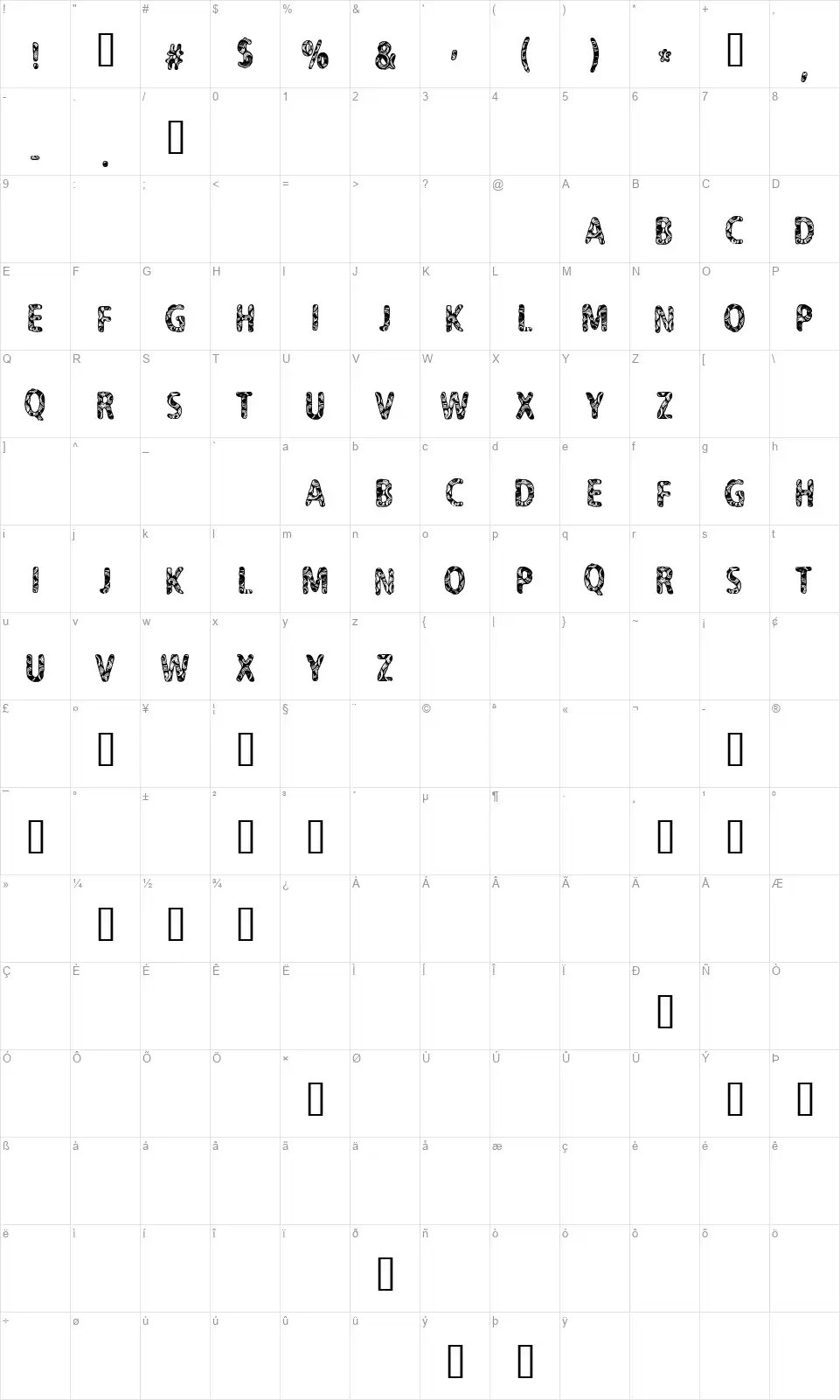 CF Never Trust A Hippyfont character map