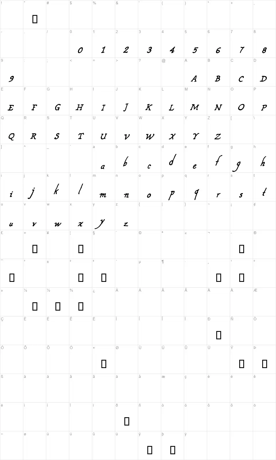 CF Nouvelle Francefont character map