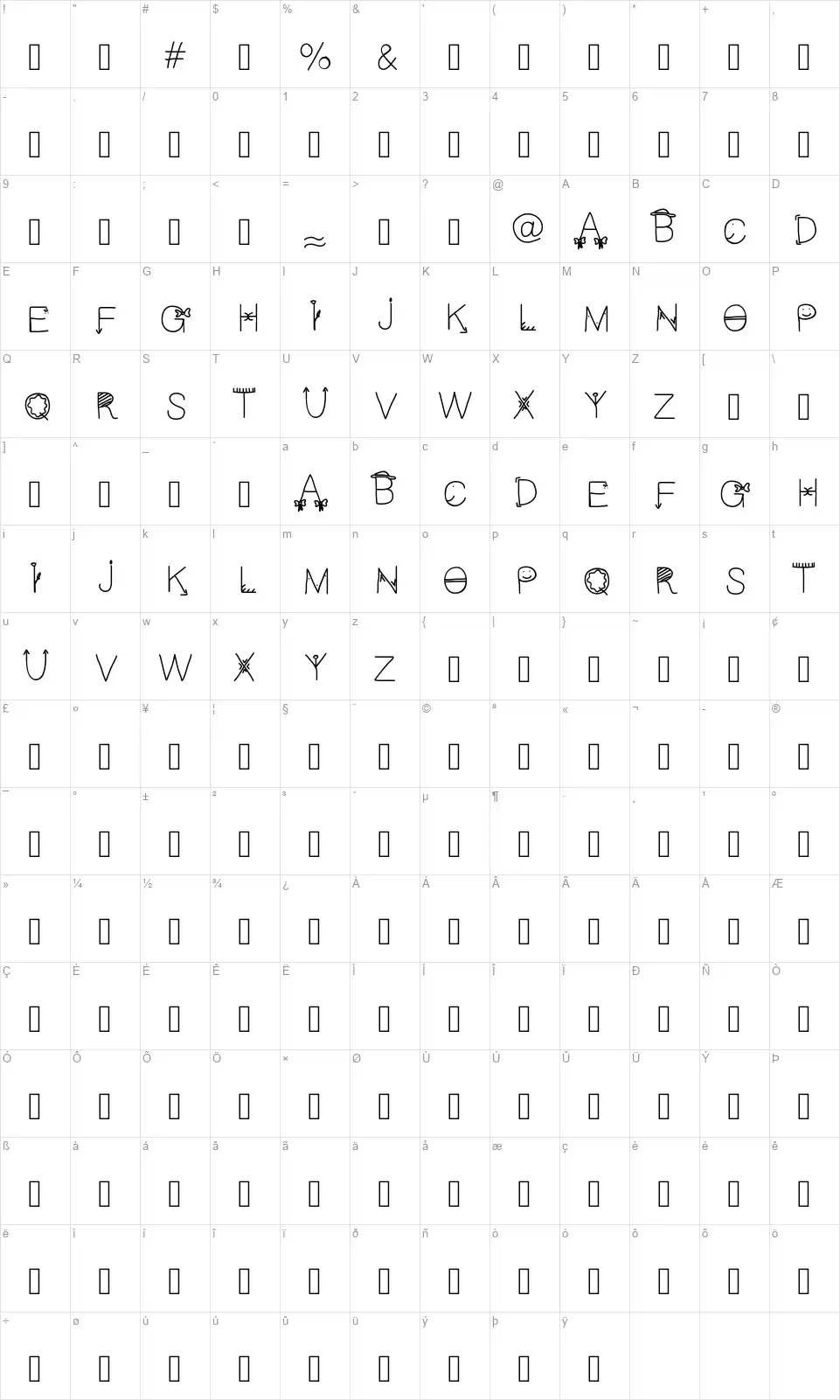 Cfunfont character map
