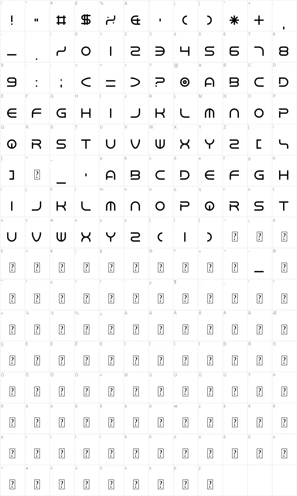 Chandstatefont character map