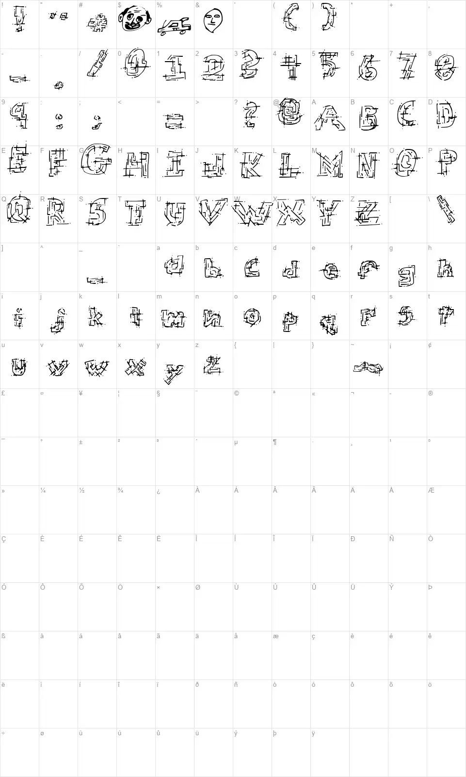 Chaotic Circuitfont character map