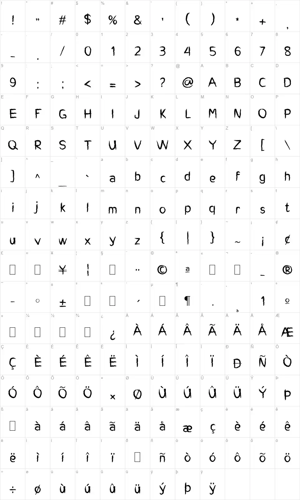 Charcoal Childfont character map