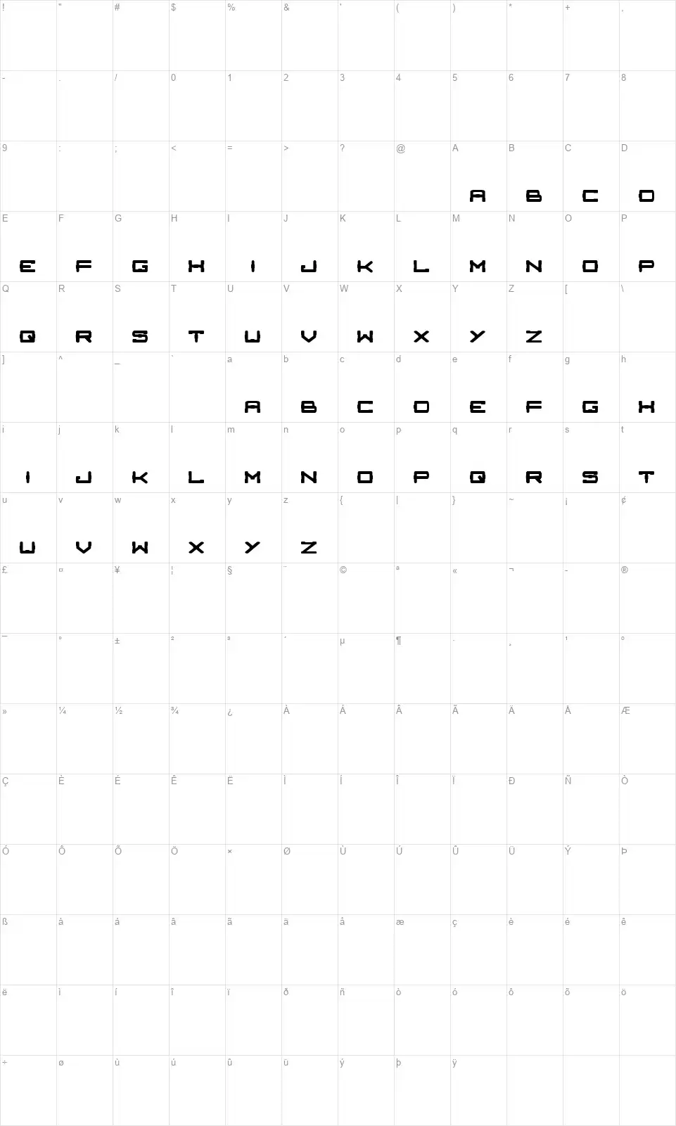 Chargefont character map