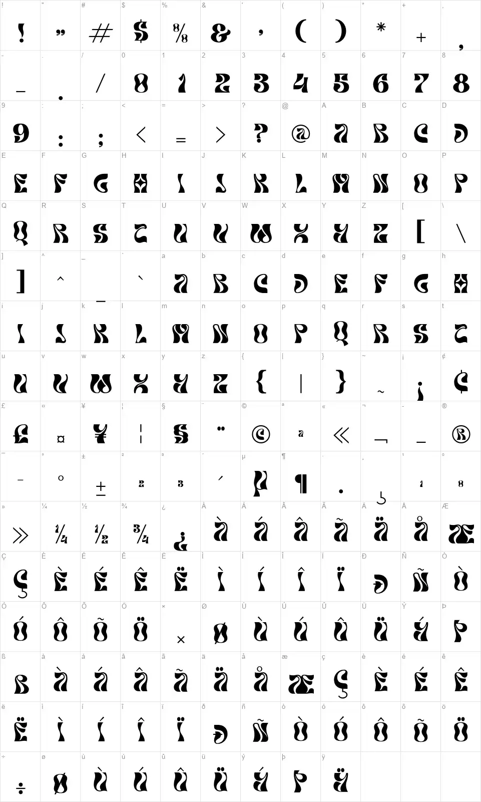 Charleyfont character map