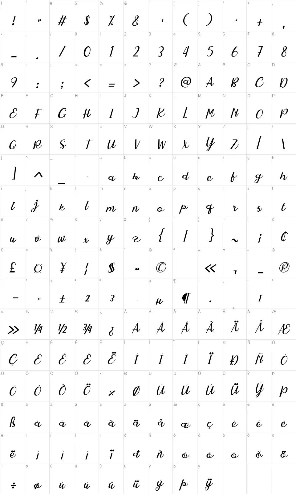 Charlote Earlefont character map