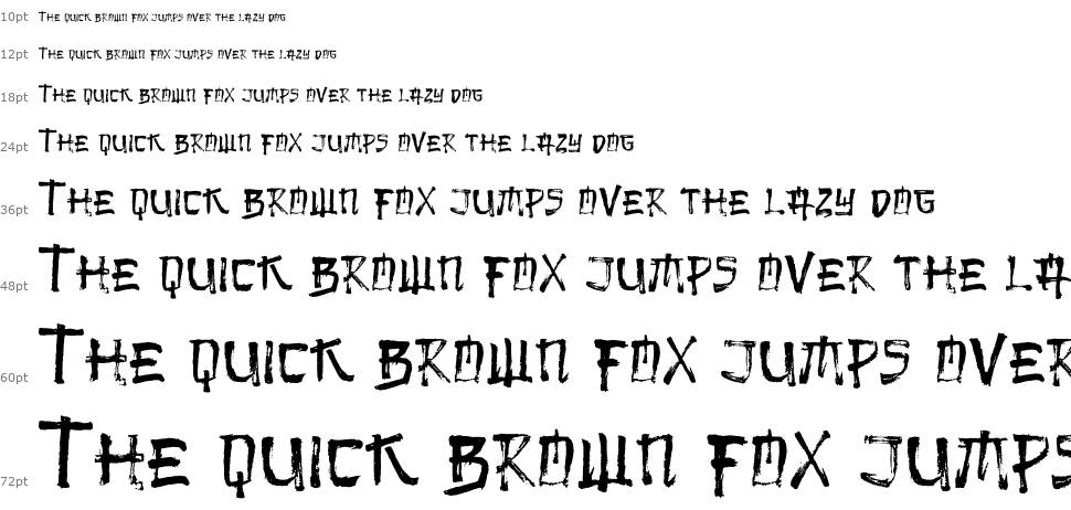 Cheap Font fonte Cascata