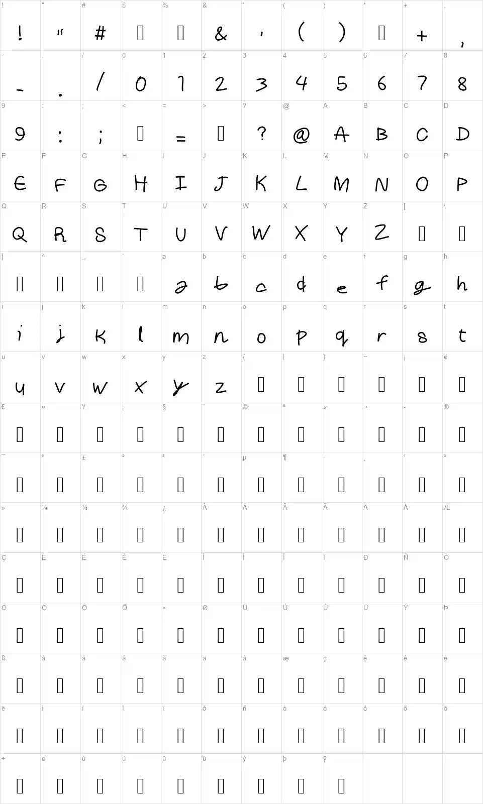 Cheddarfont character map
