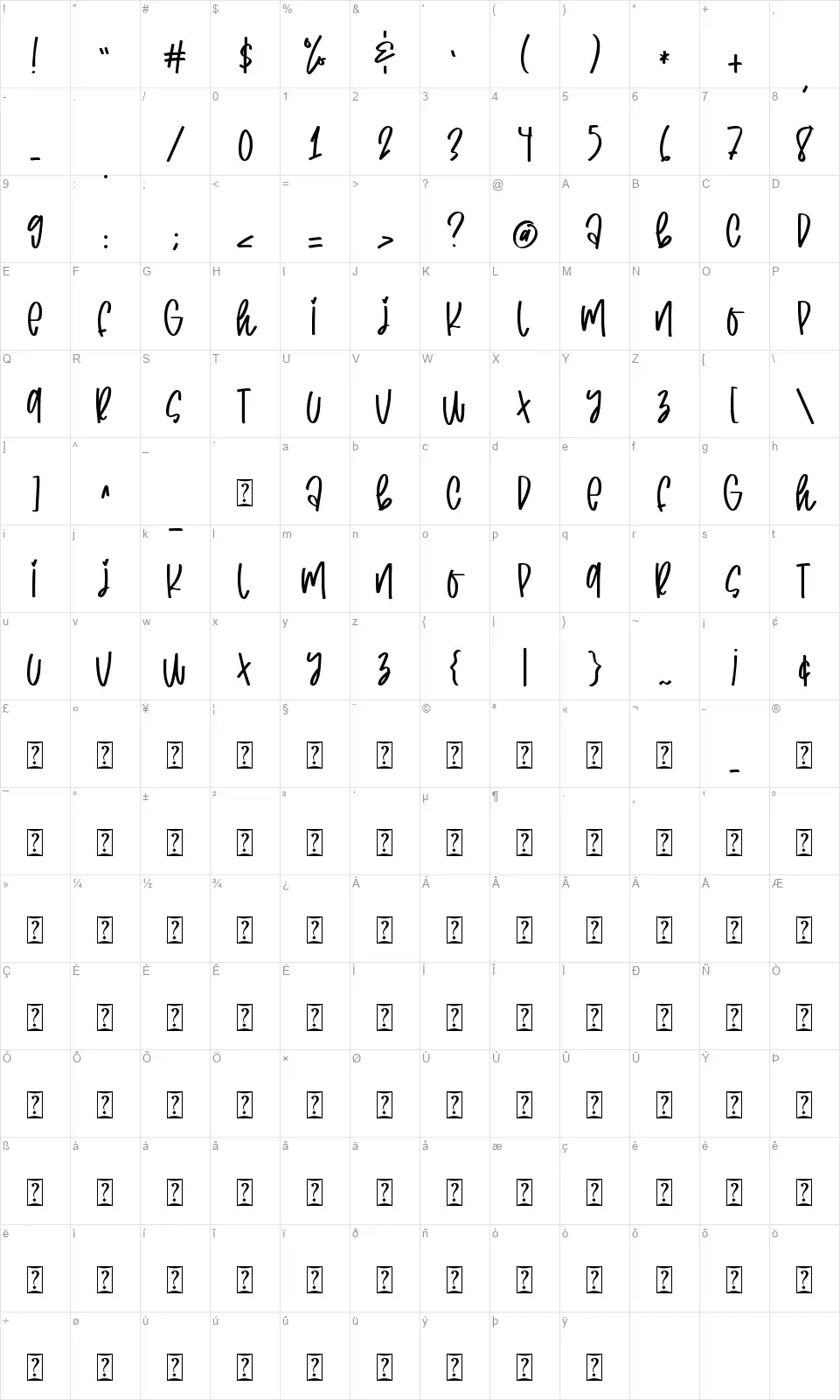 Cheerful Girlfont character map