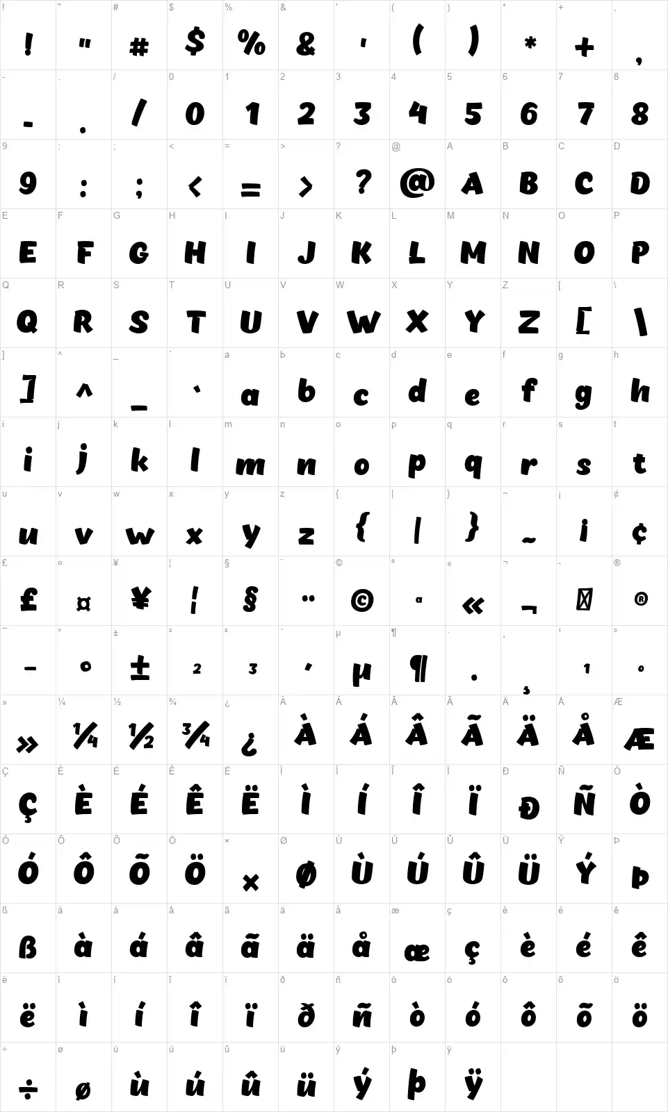 Chekhardafont character map