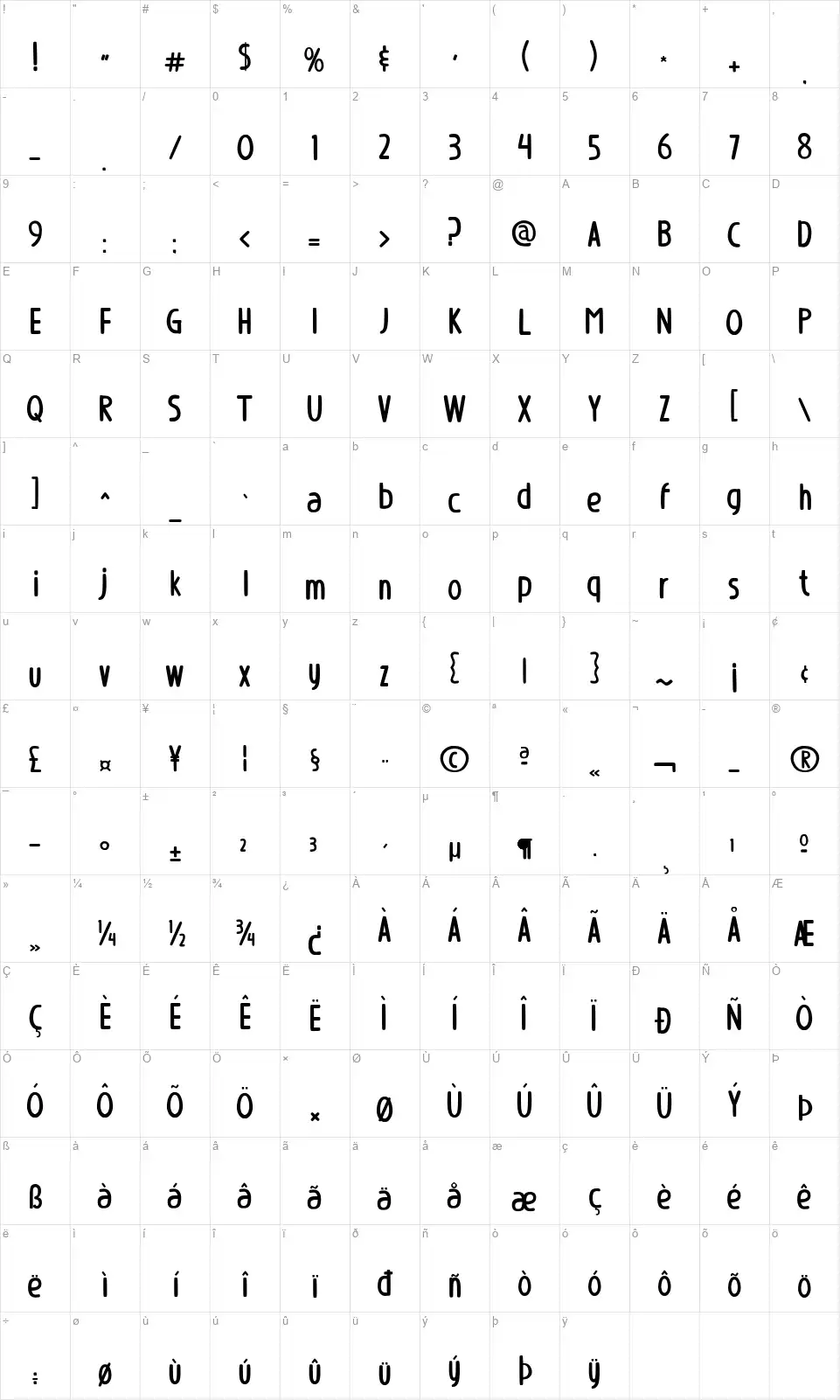 Cherry Caramelfont character map