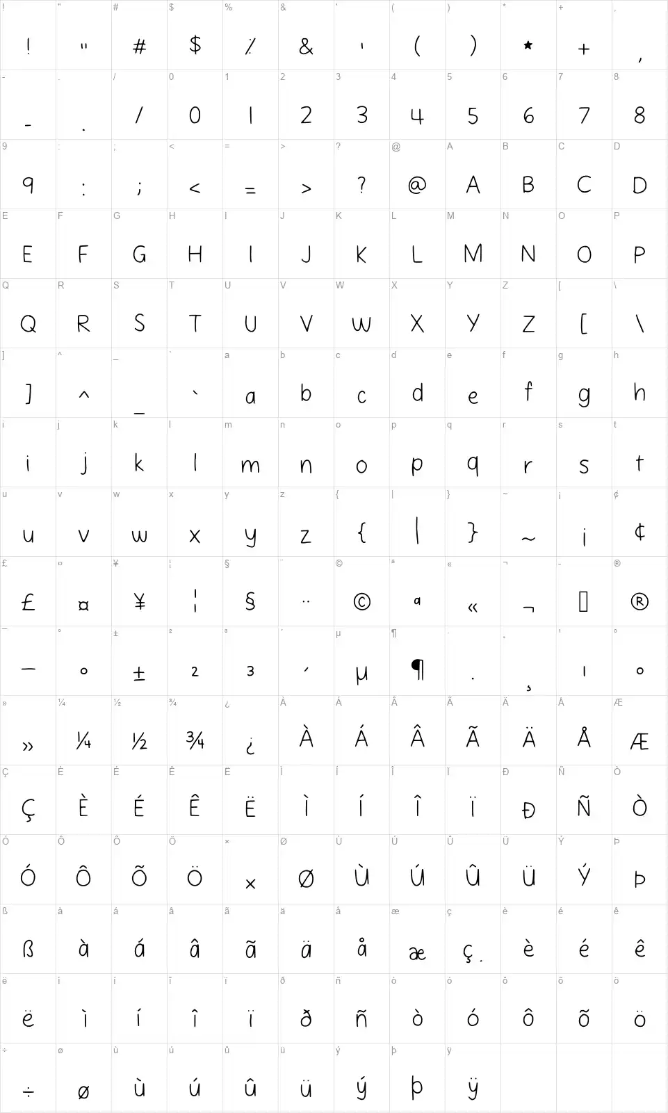 Cherry Handfont character map