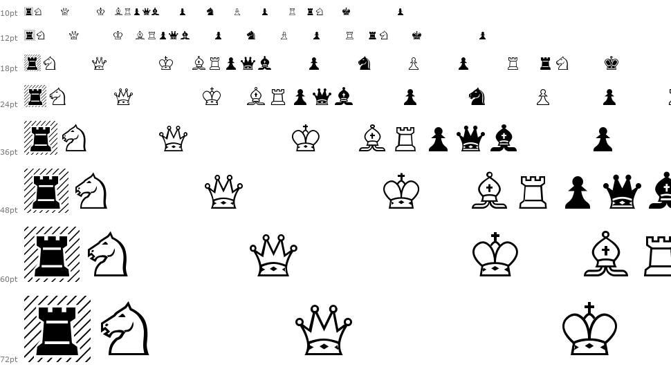 Chess Alpha písmo Vodopád