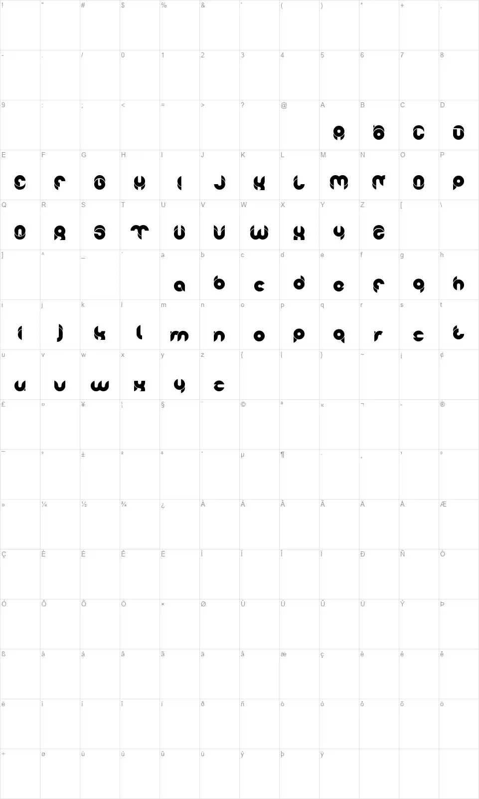 Chewed Kandifont character map