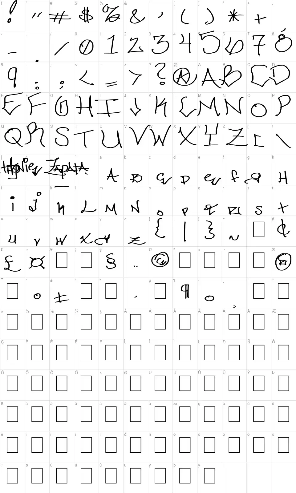 ChicagoHoodZZfont character map
