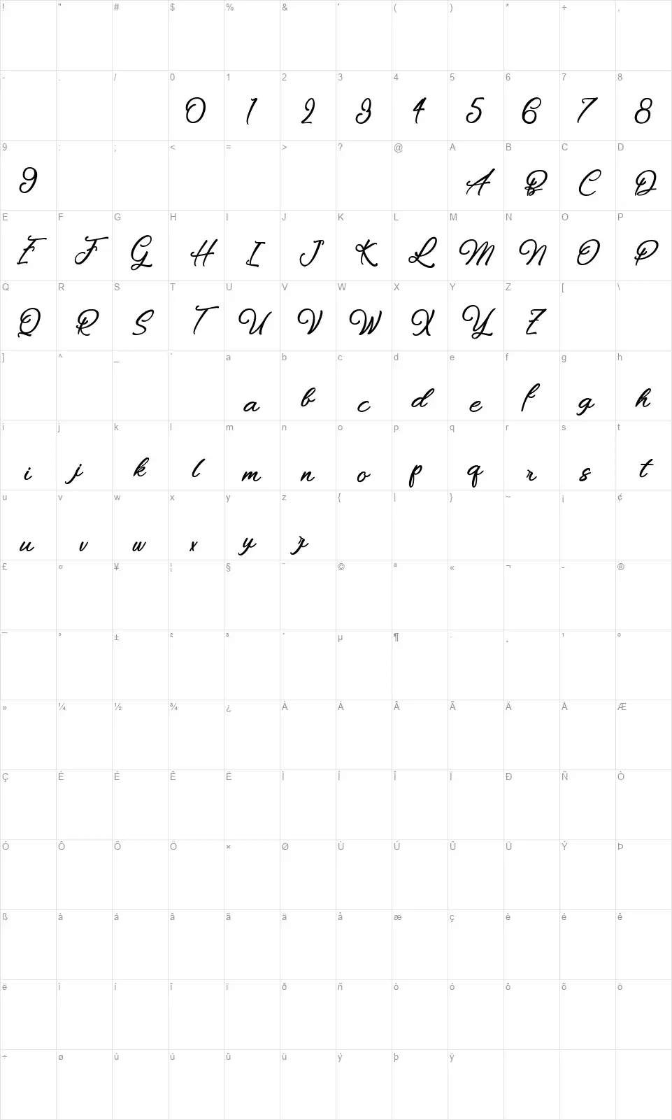 Chiennes Stimulantesfont character map
