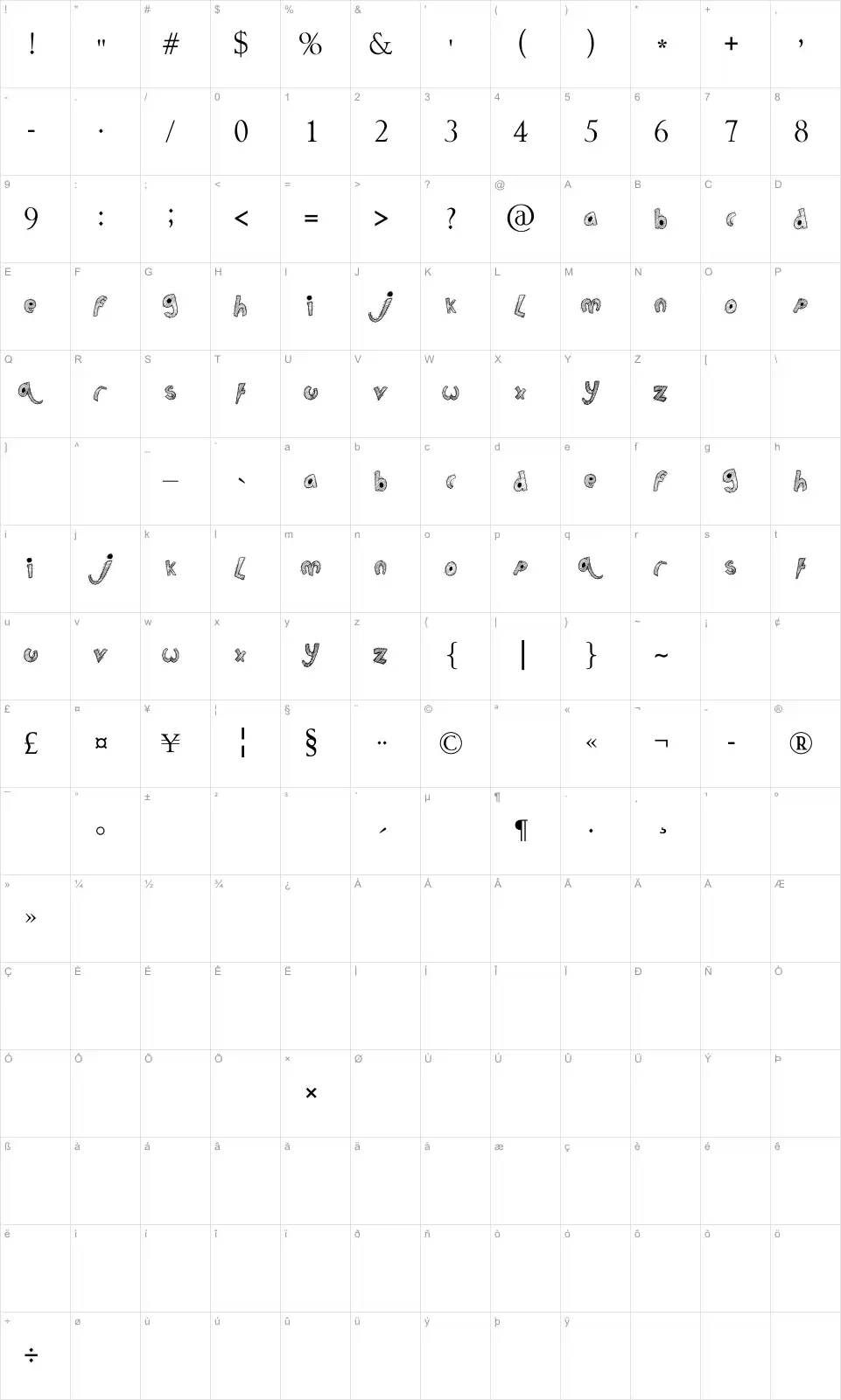 Child's Play Map Child's Playfont character map