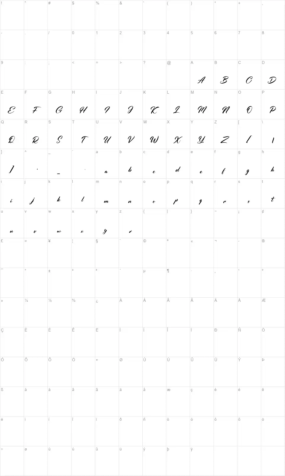 Chillybeansfont character map