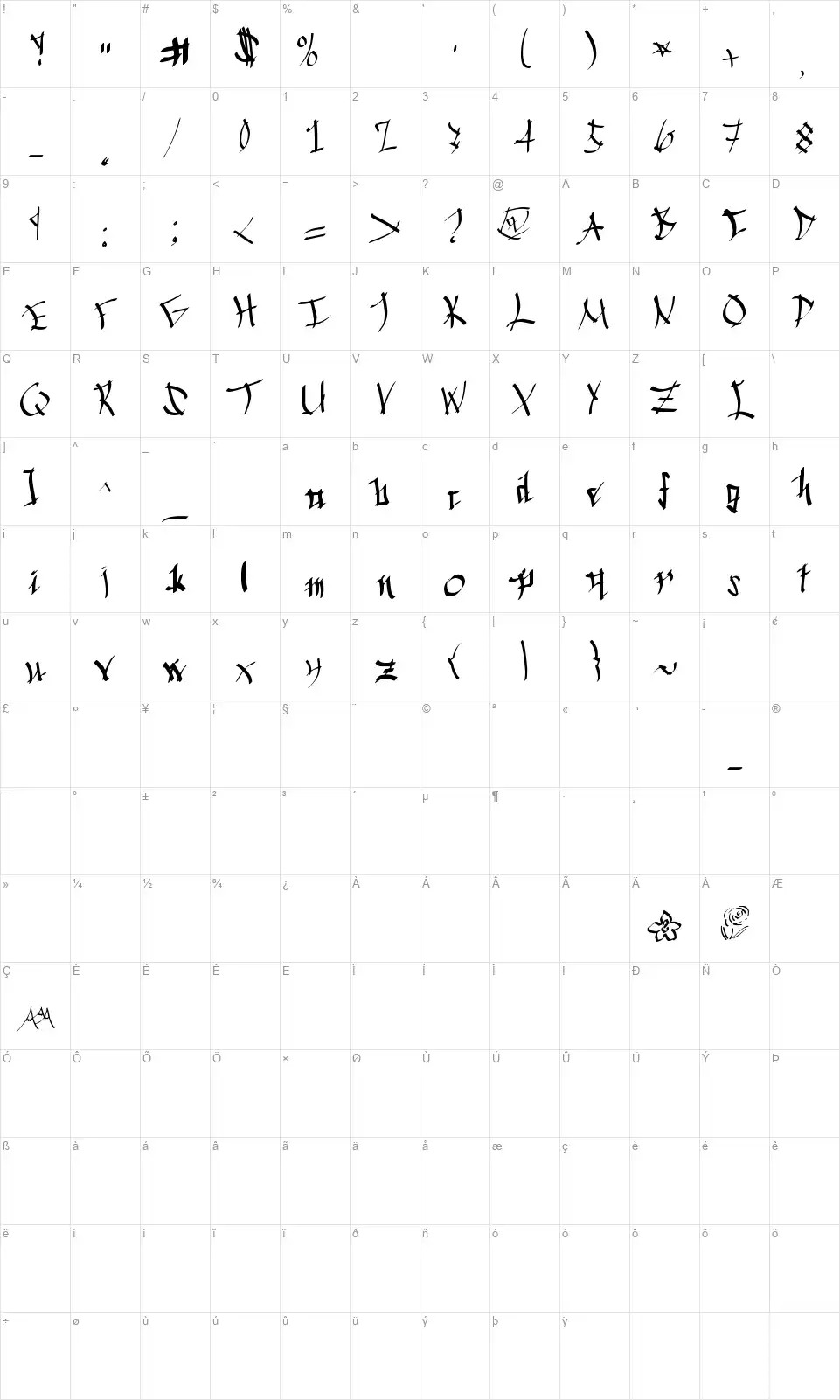 Chinese Calligraphyfont character map