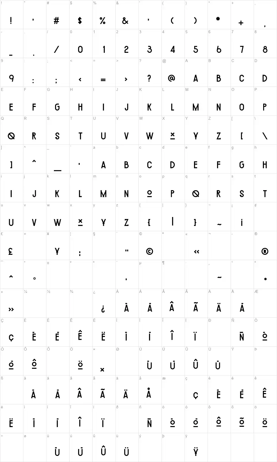 Chipotlefont character map