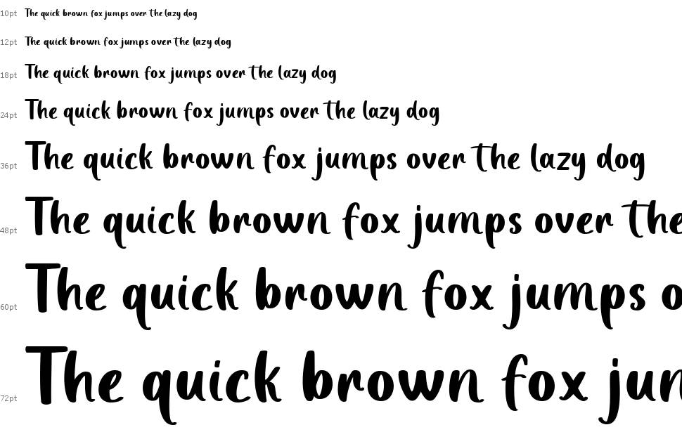 Choco Chips font Şelale