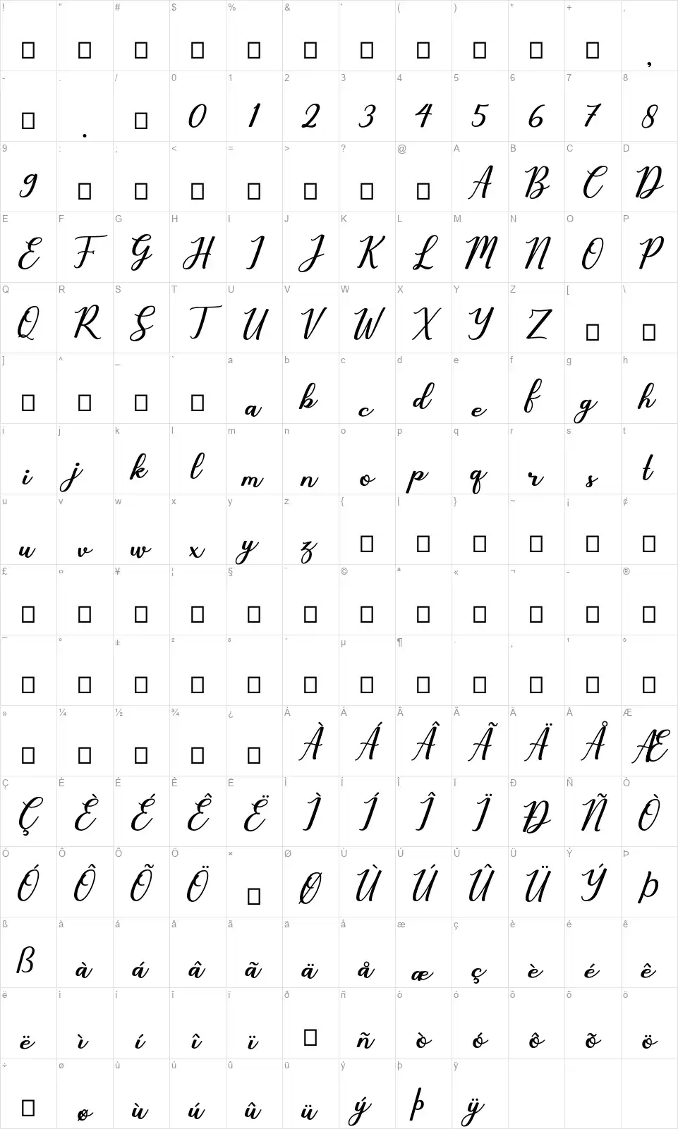 Cholarosfont character map