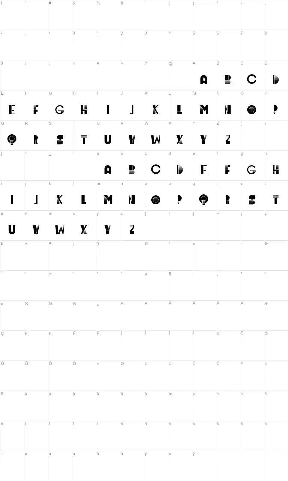 Chopfont character map