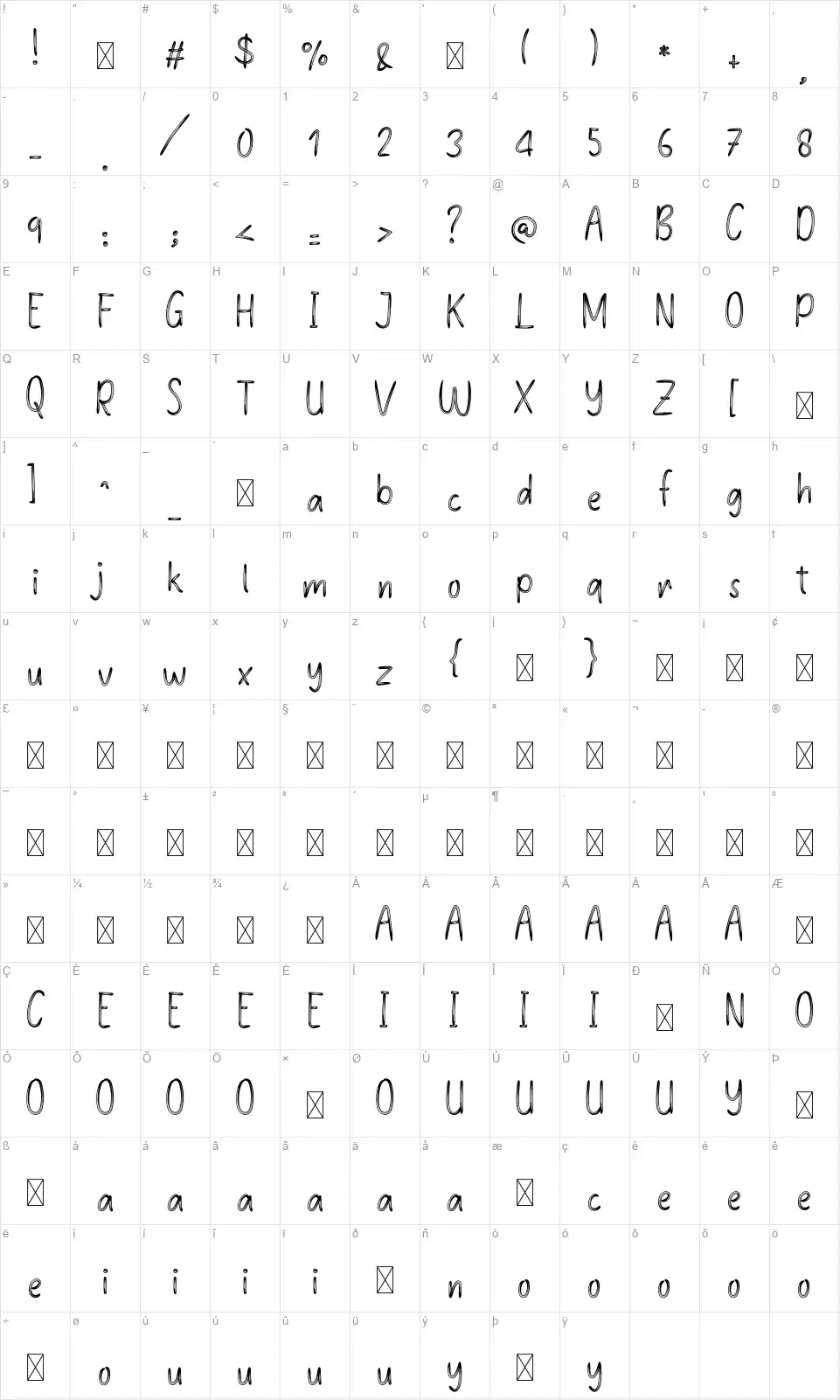 Christmas Holidayfont character map